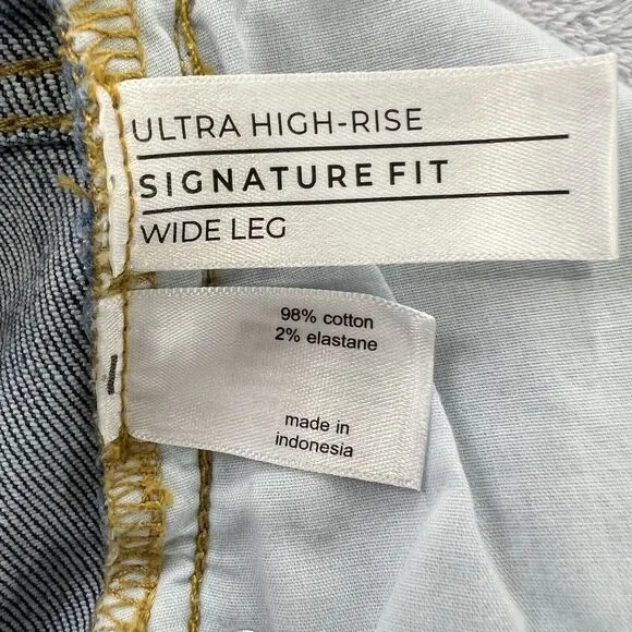 Lane Bryant Ultra High-Rise Signature Fit Wide- Leg Size‎ 14S Denim Jeans Retro