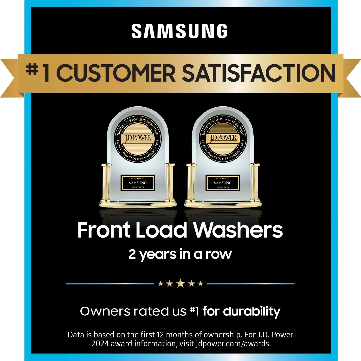 Samsung - BESPOKE 5.3 Cu. Ft. High-Efficiency Stackable Smart Front Load Washer with Steam and AI OptiWash - Brushed Navy - new