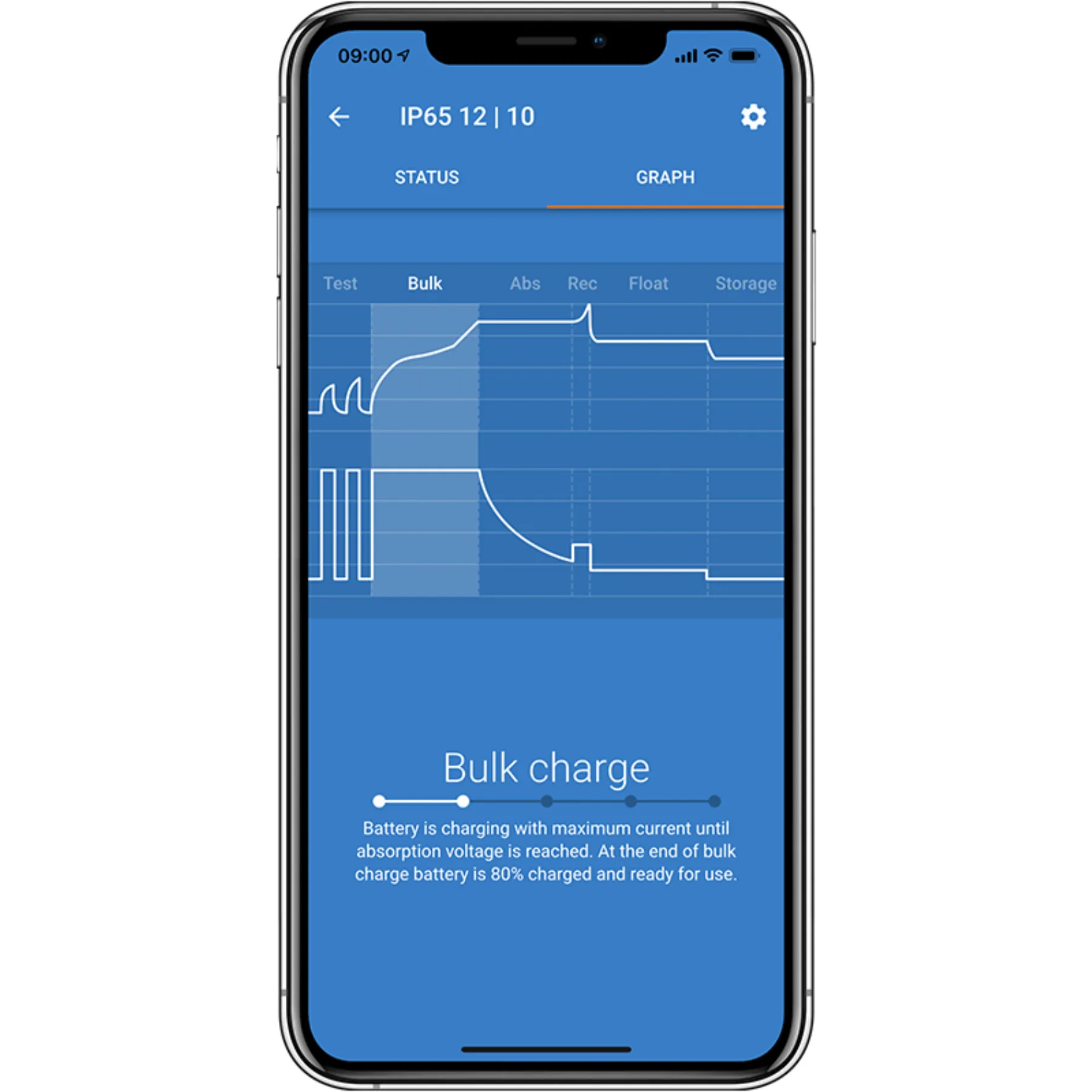 Victron Blue Smart IP65 12V 10A Akkulaturi